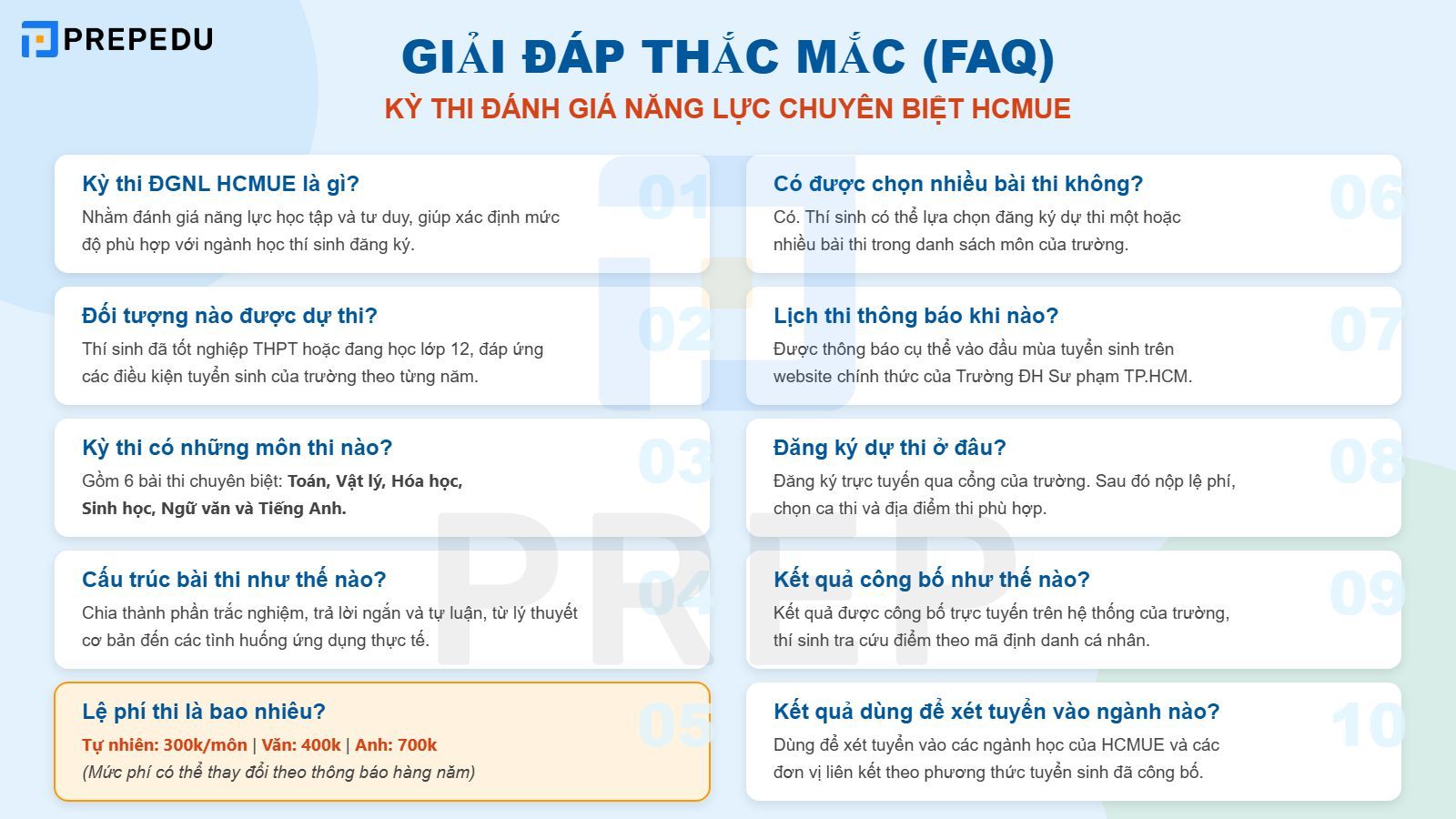 Câu hỏi về Đánh giá năng lực Đại học Sư phạm TPHCM