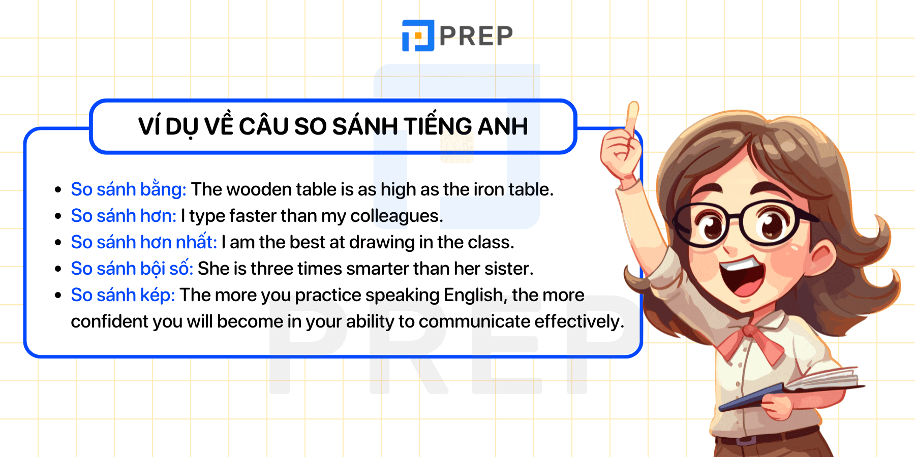 Câu so sánh là gì? Cấu trúc các loại câu so sánh trong tiếng Anh (Comparisons)