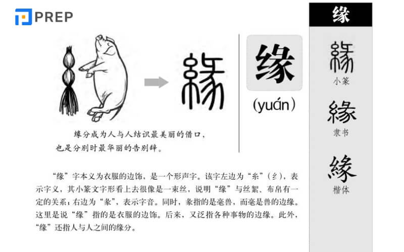 Chiết tự chữ Duyên trong tiếng Hán