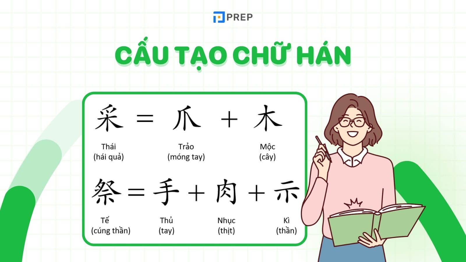 Cấu tạo chữ Hán