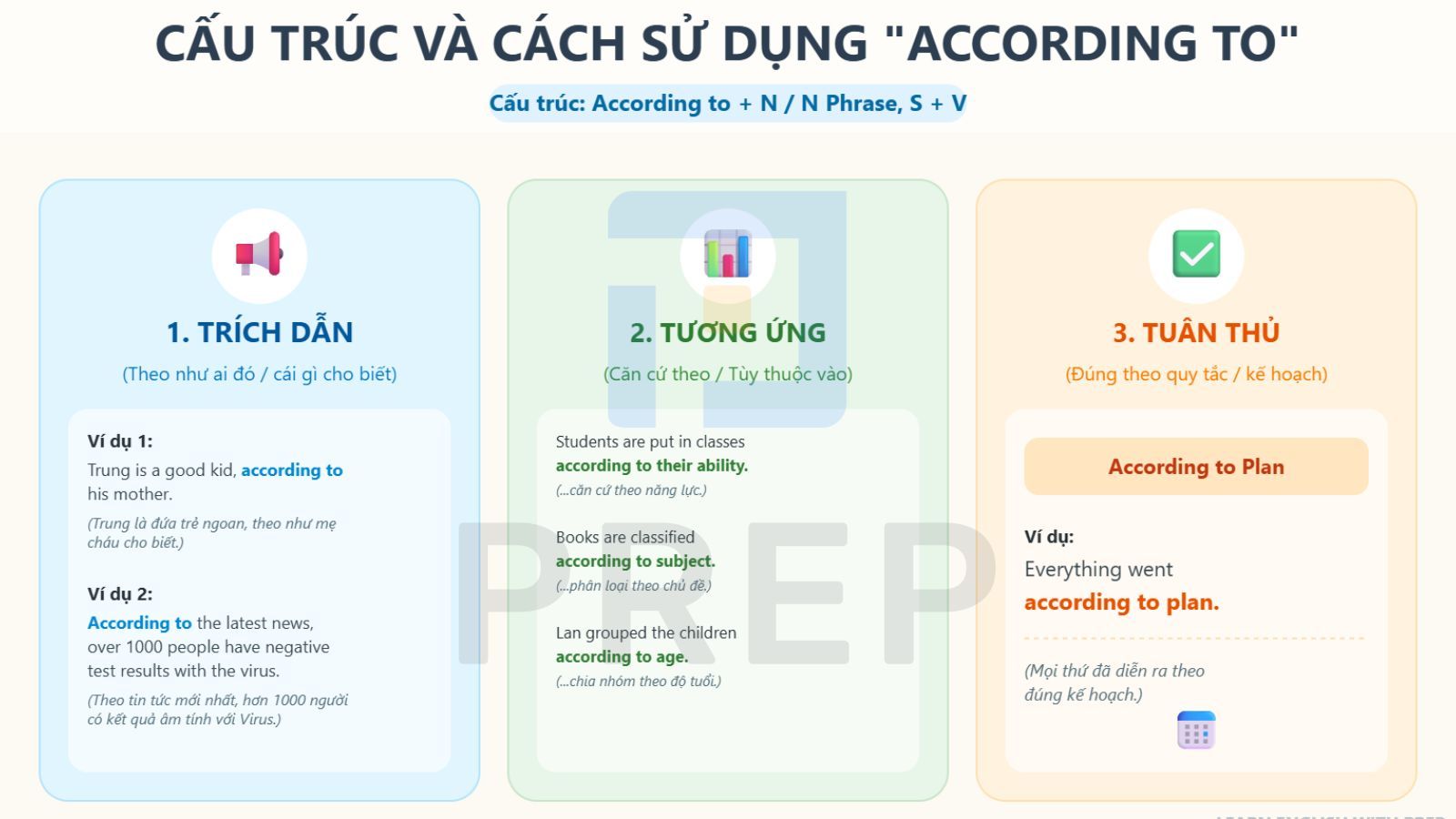 cau-truc-according-to.jpg