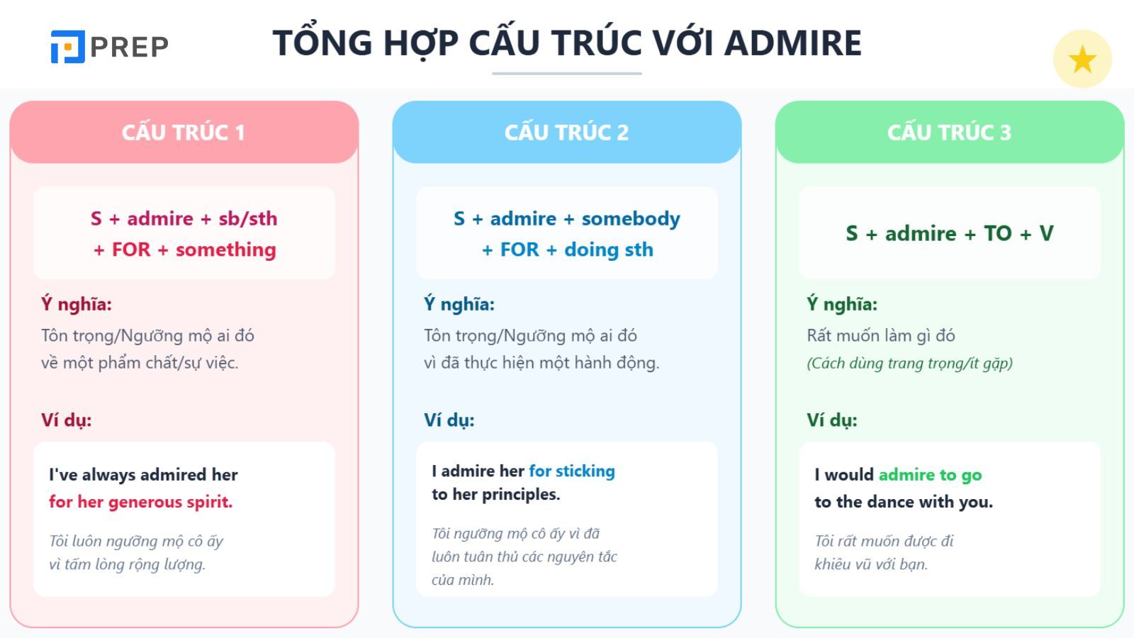 cau-truc-admire.jpg