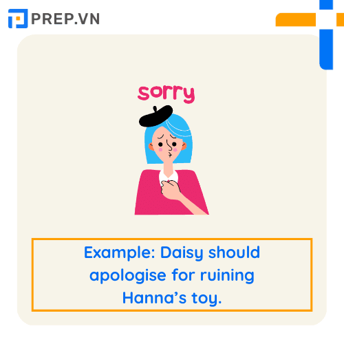 cấu trúc apologised, cấu trúc của apologised