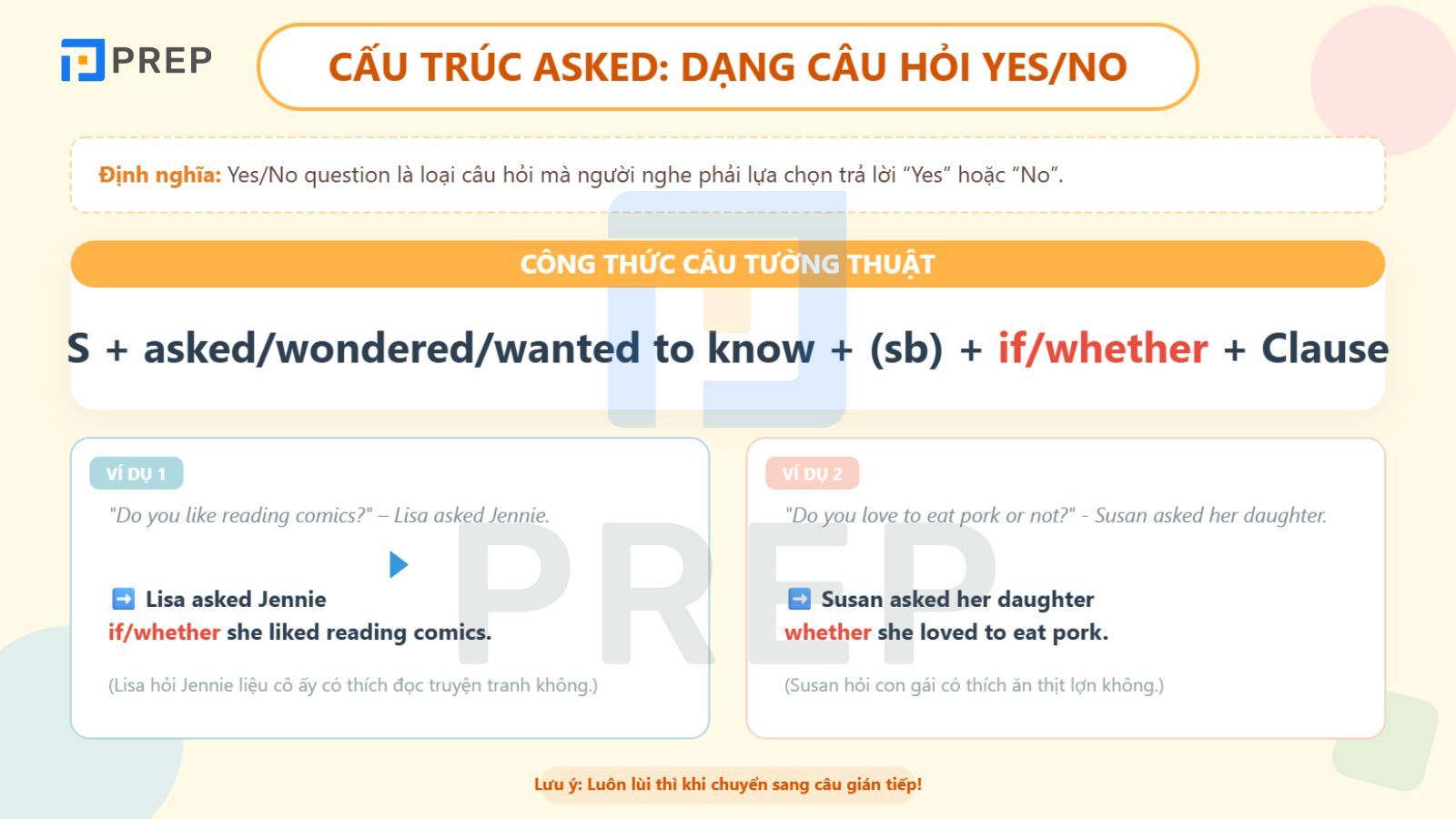cau-truc-asked-yes-no-question.jpg