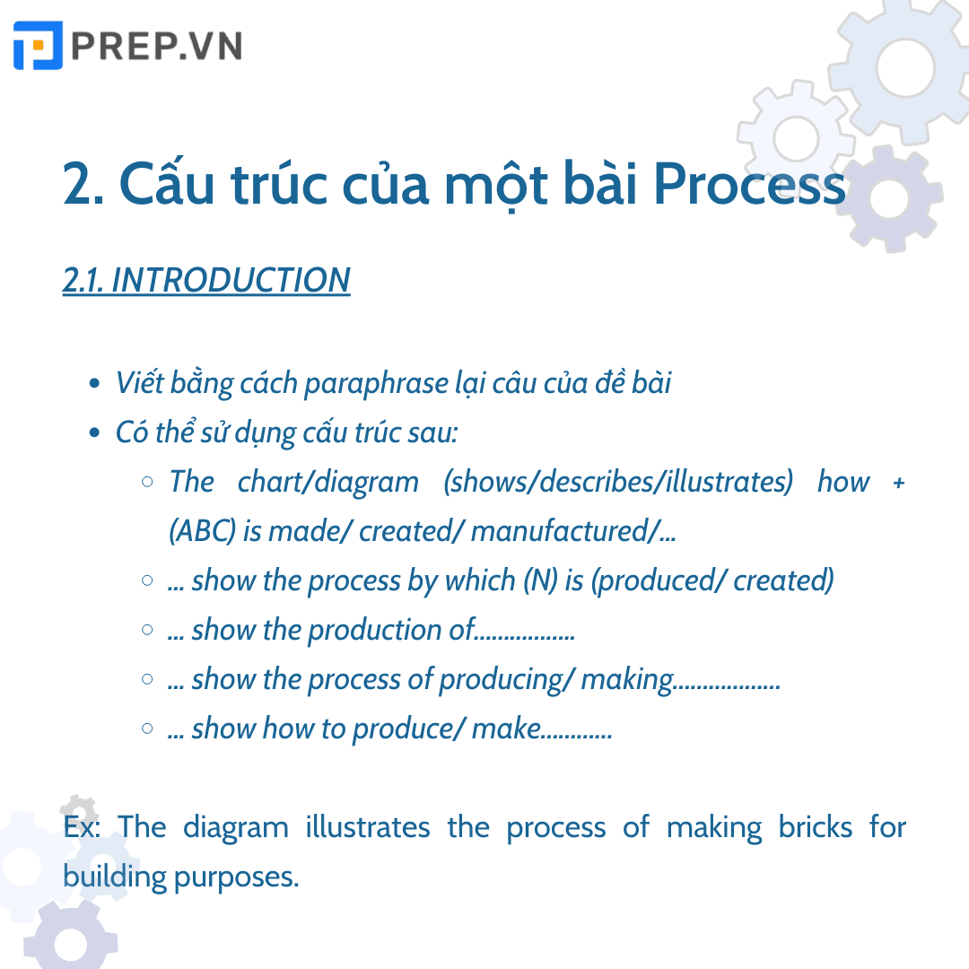 Cấu trúc bài Process
