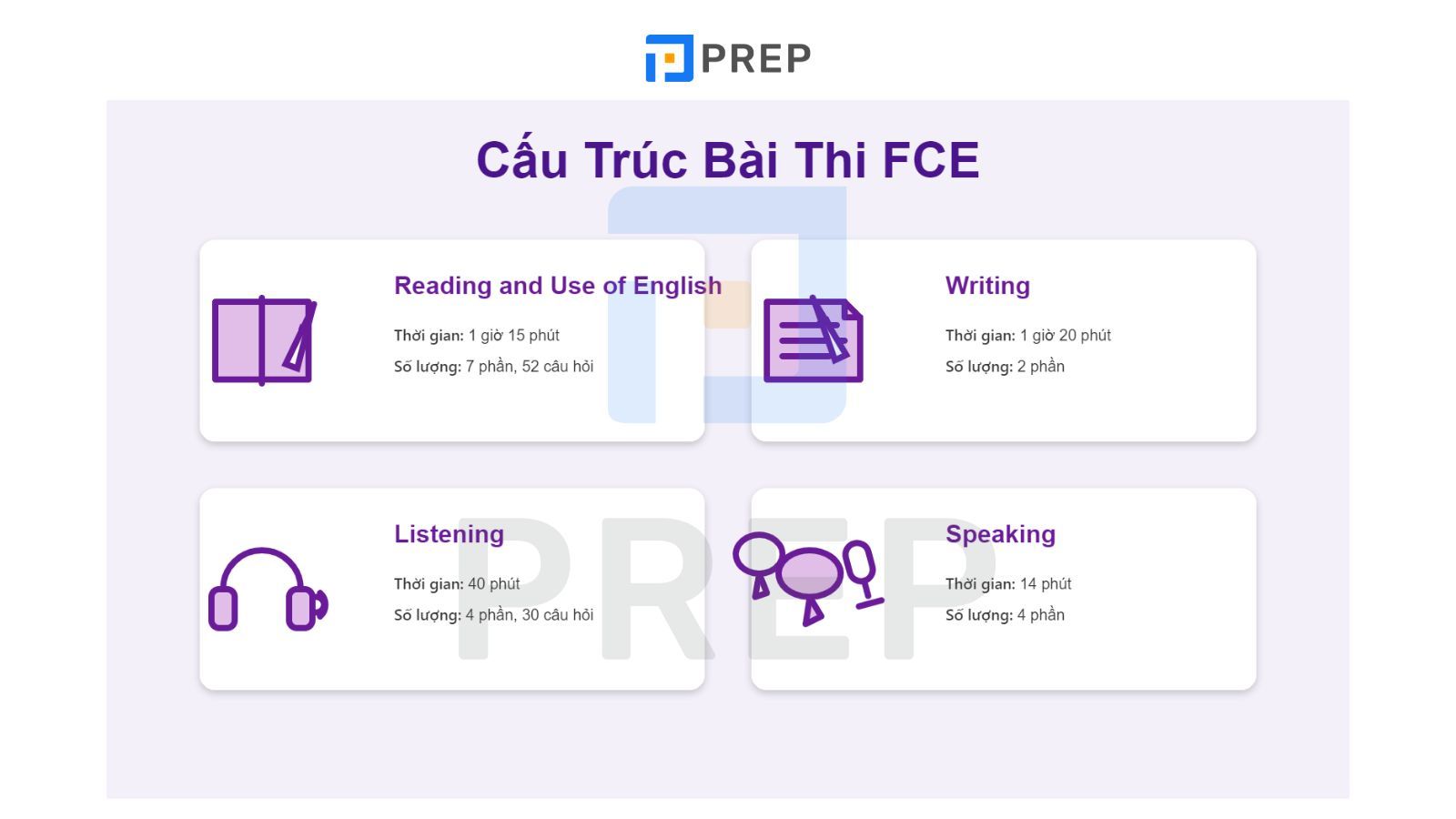 cau-truc-bai-thi-fce.jpg