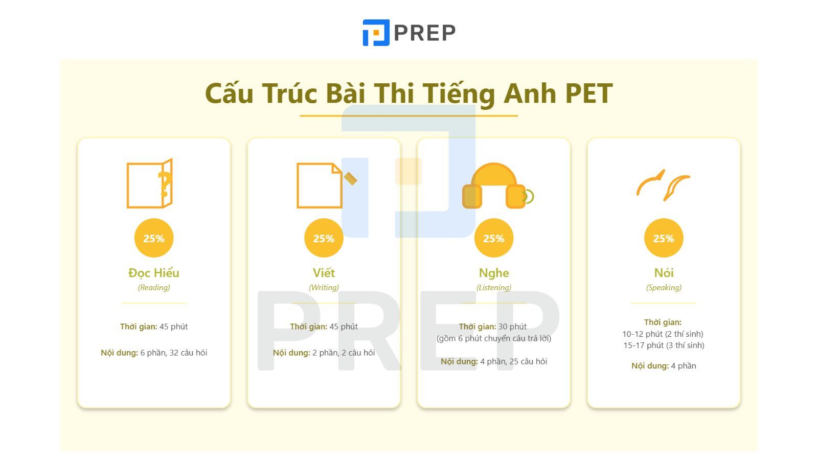 cau-truc-bai-thi-pet.jpg