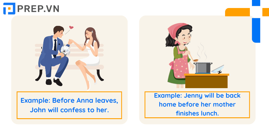 cấu trúc before, cấu trúc với before