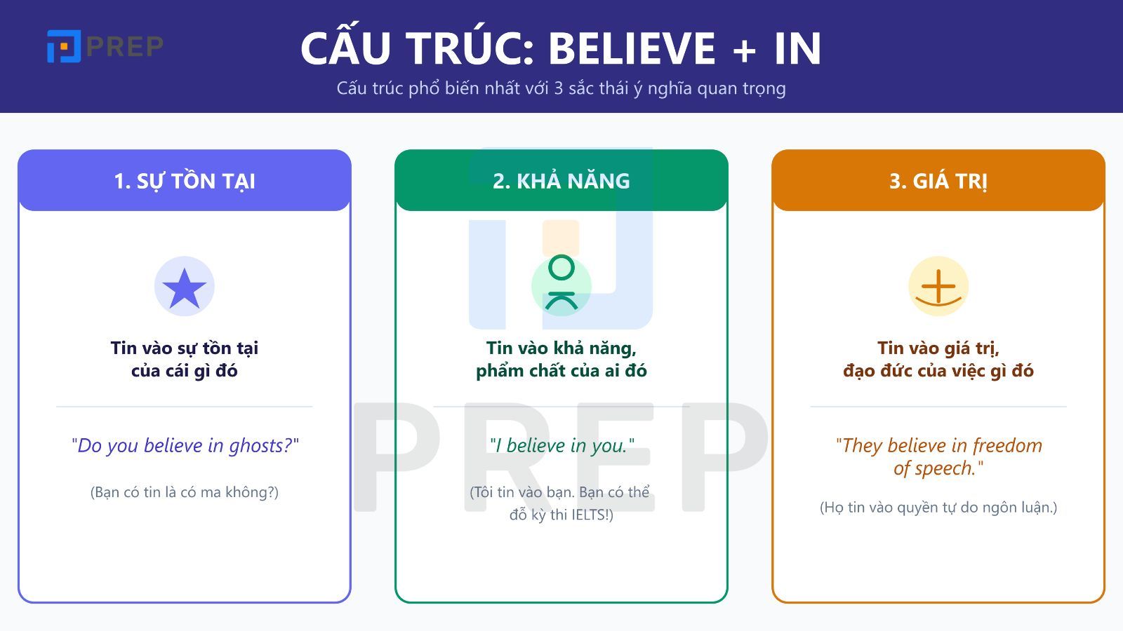cau-truc-believe-in.jpg
