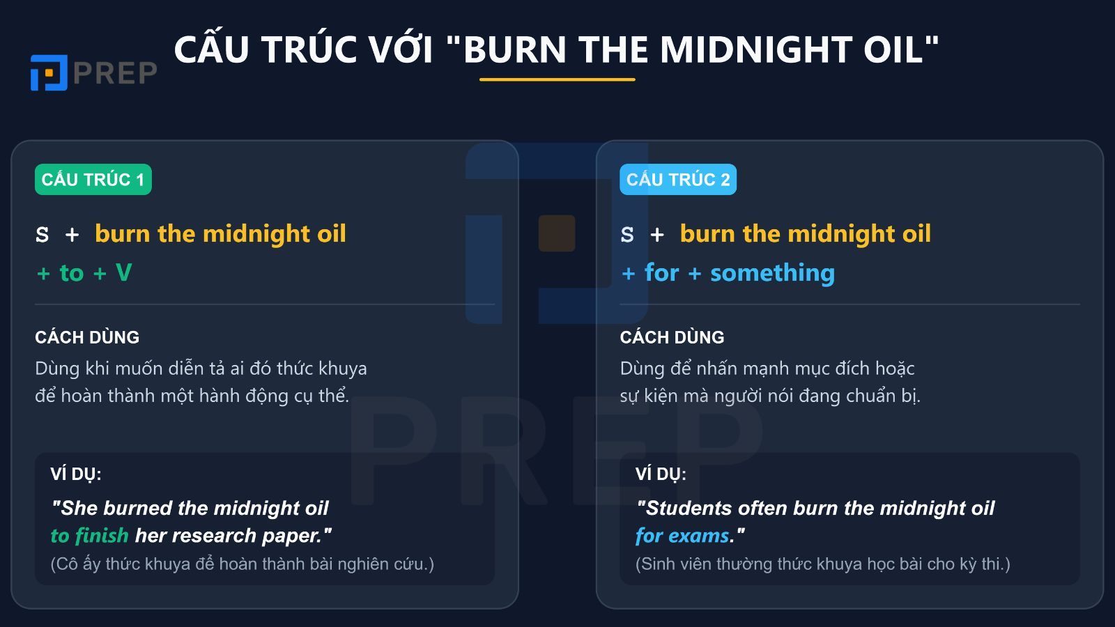 cau-truc-burn-the-midnight-oil.jpg