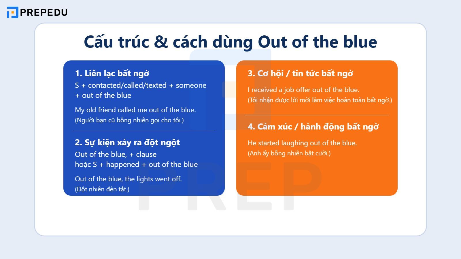 Cấu trúc & cách dùng Out of the blue