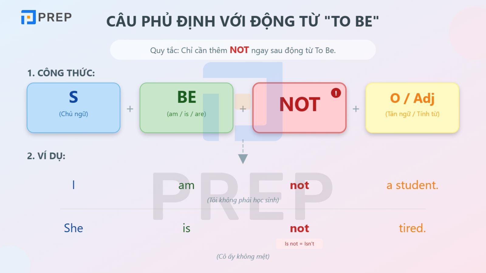 cau-truc-cau-phu-dinh-voi-dong-tu-to-be.jpg