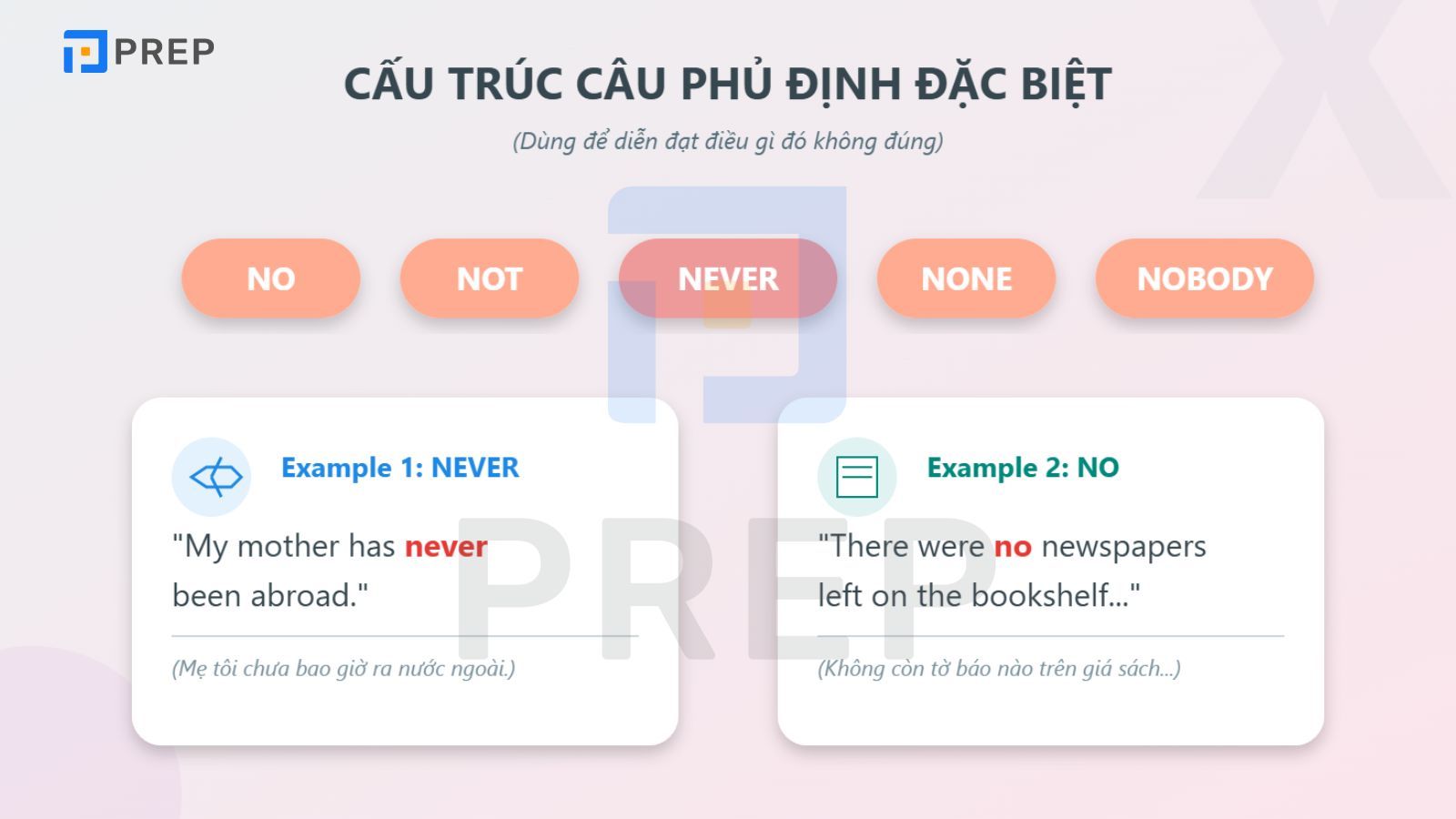 cau-truc-cau-phu-dinh-voi-tu-phu-dinh.jpg