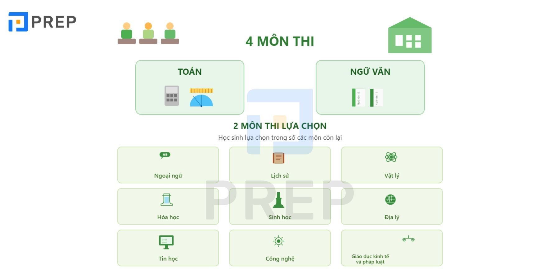cau-truc-de-thi.jpg