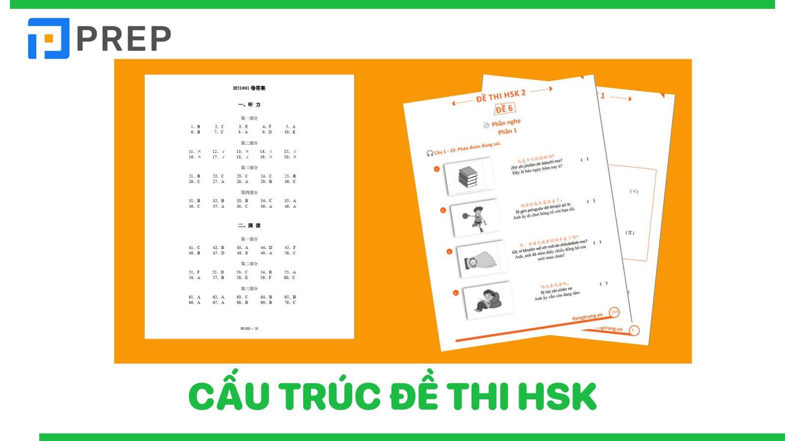 Cấu trúc đề thi HSK các cấp độ đều khác nhau