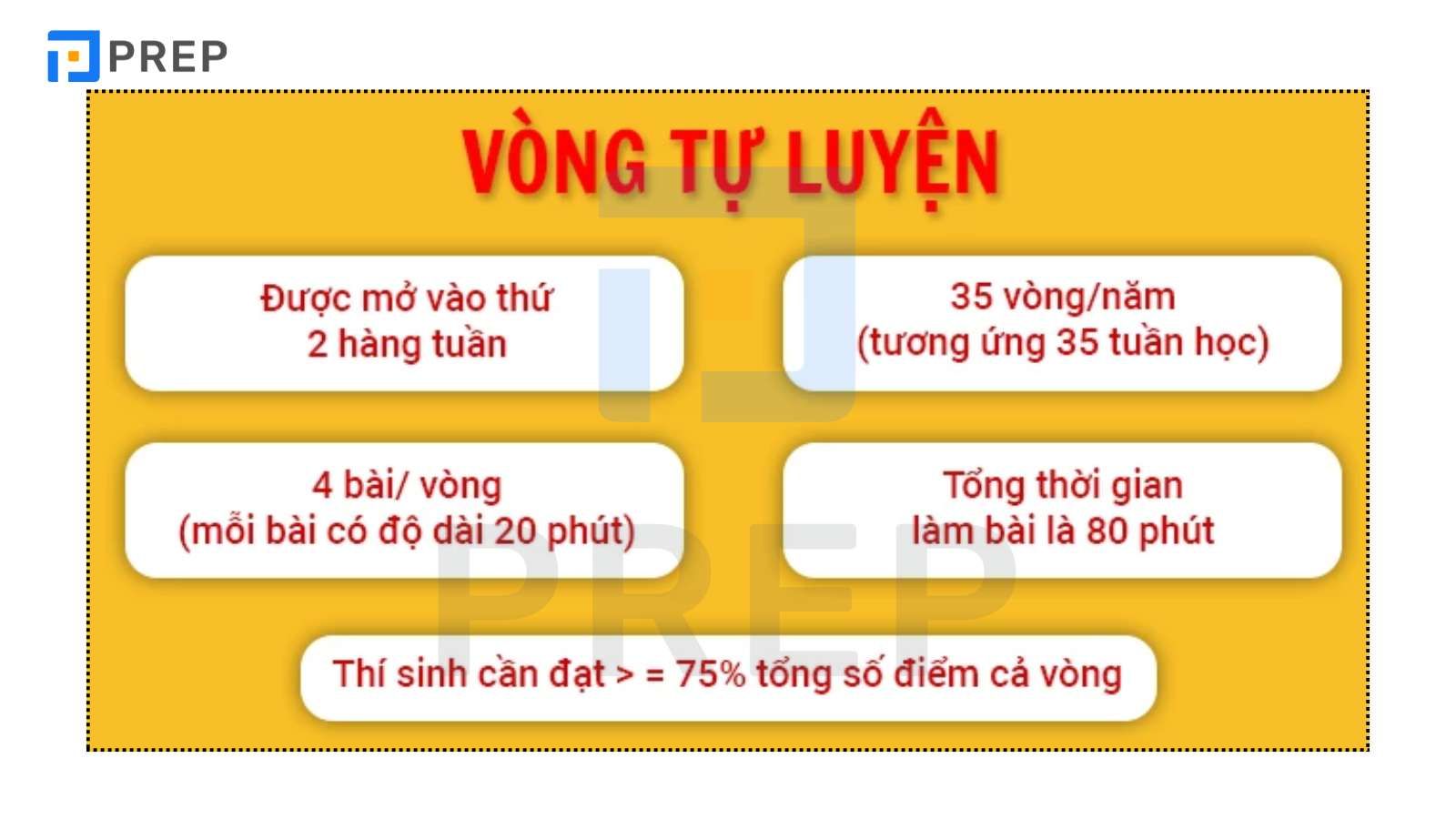 Cấu Trúc Đề Thi Tiềng Anh IOE Lớp 6