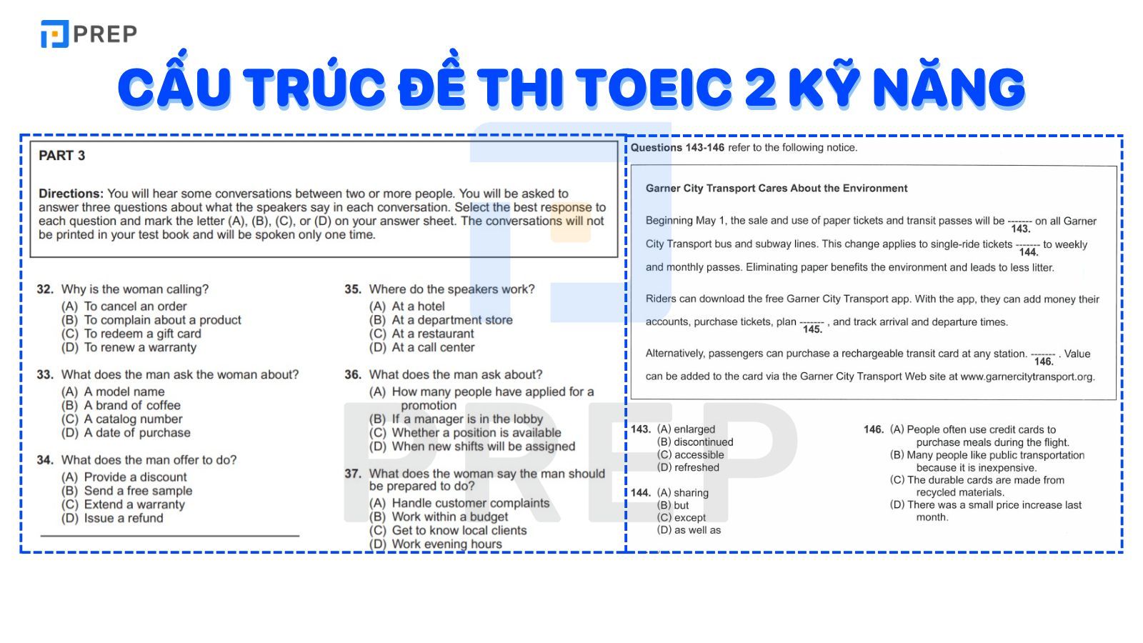 Cấu trúc đề thi TOEIC 2 kỹ năng