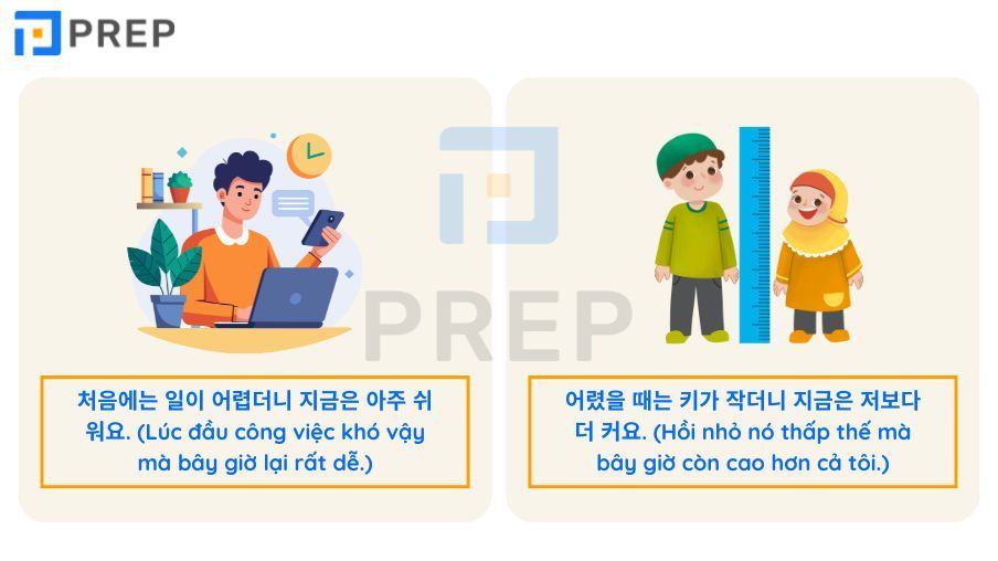 더니 ngữ pháp: Cấu trúc, cách dùng & so sánh với các cấu trúc