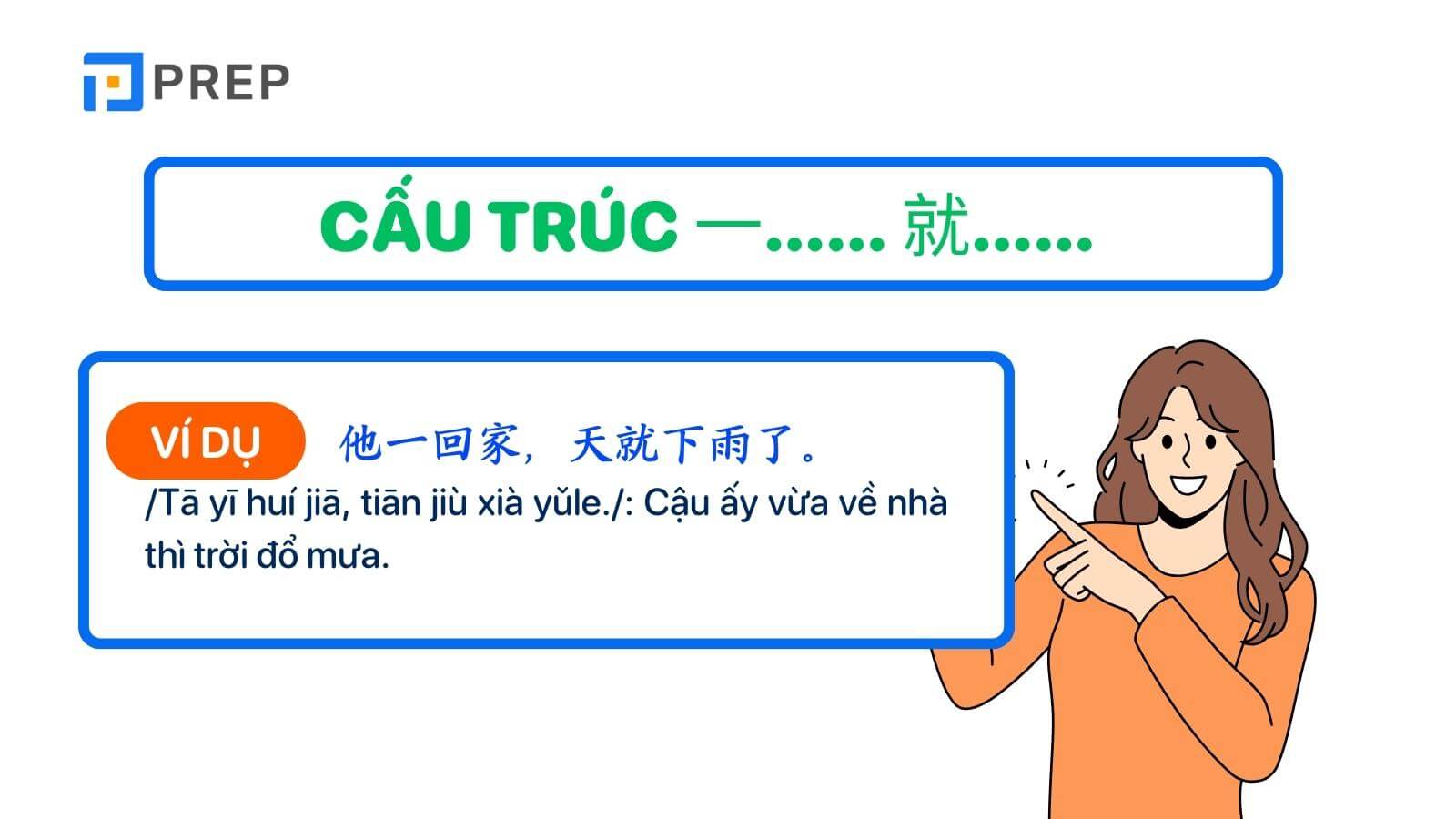 Cấu trúc 一 就 trong tiếng Trung