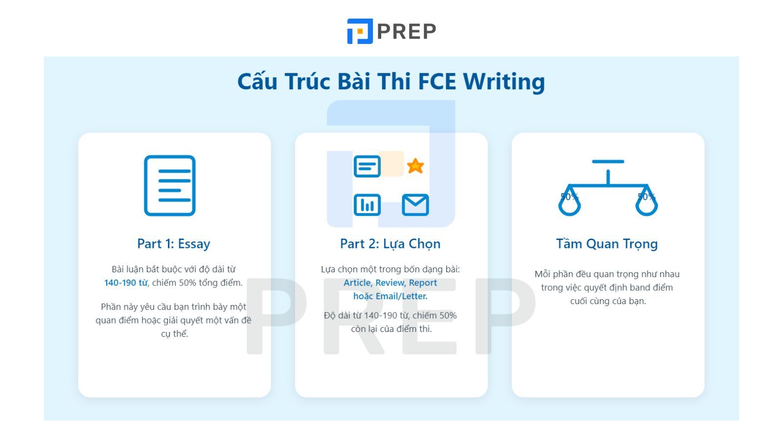cau-truc-fce-writing.jpg