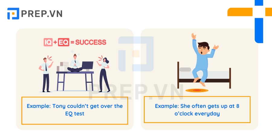 Get + giới từ