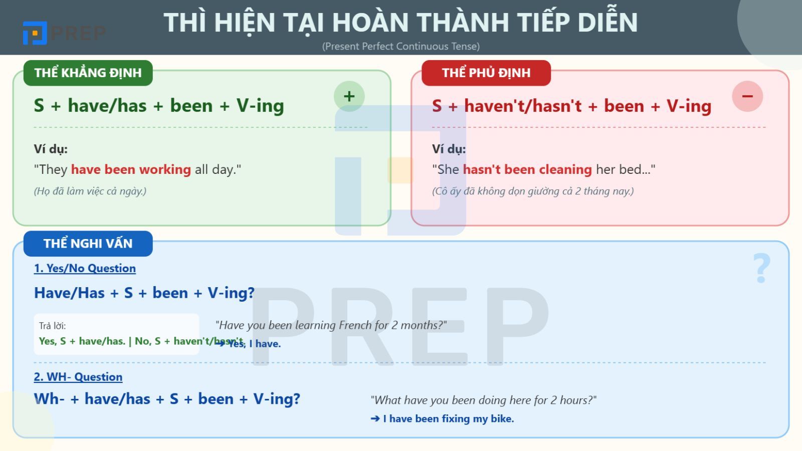 cau-truc-hien-tai-hoan-thanh-tiep-dien.jpg