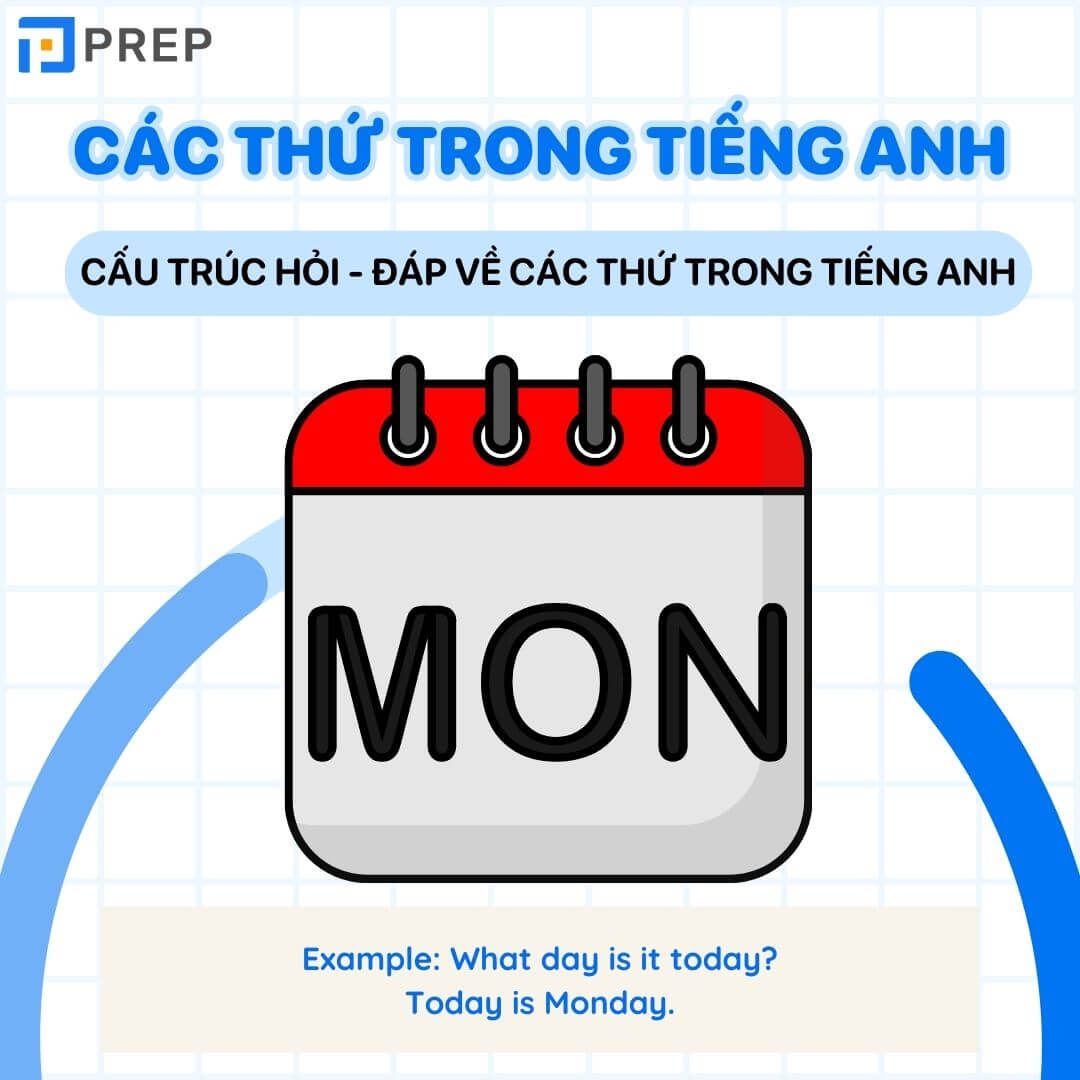 Cấu trúc hỏi - đáp về các thứ trong tiếng Anh