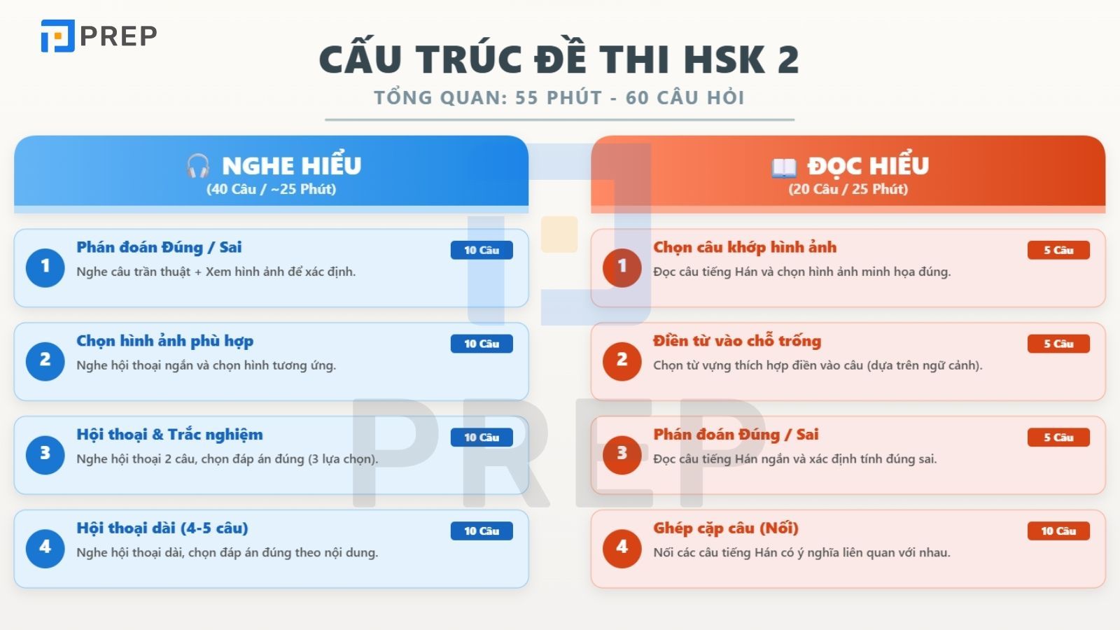 cau-truc-hsk-2.jpg