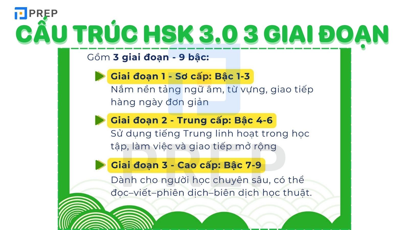 Cấu trúc HSK 3.0 - 3 giai đoạn - 9 cấp độ