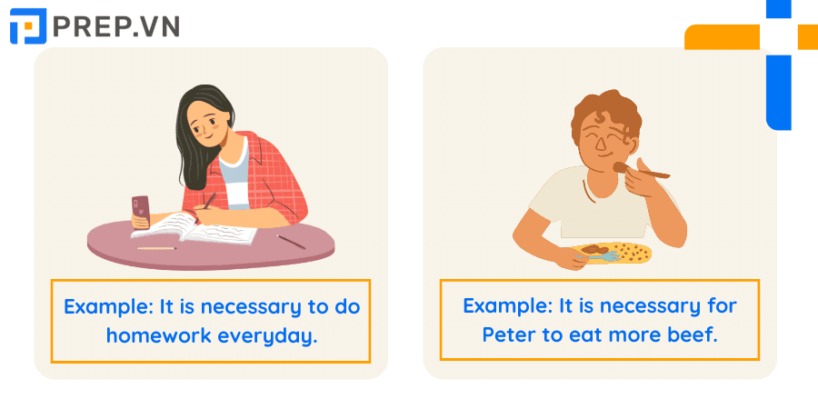 cấu trúc it is necessary, cấu trúc viết lại câu it is necessary