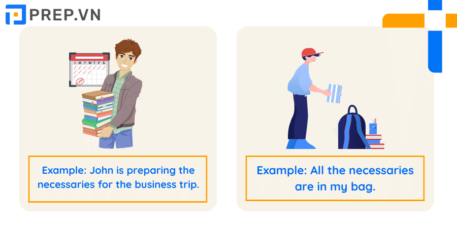 cấu trúc it is necessary, cấu trúc viết lại câu it is necessary