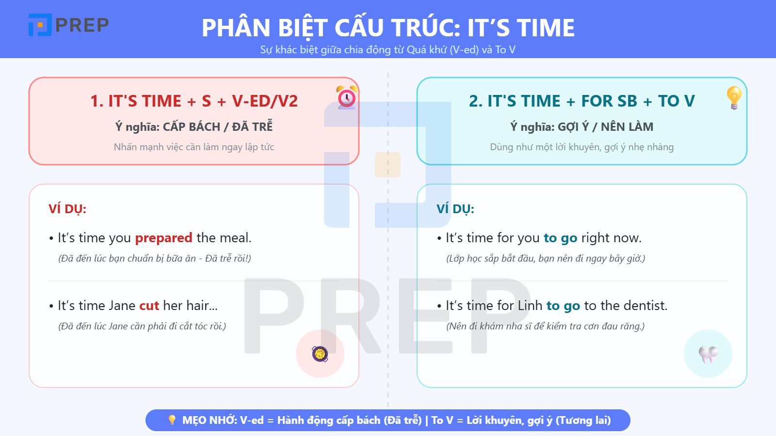 cau-truc-its-time.jpg