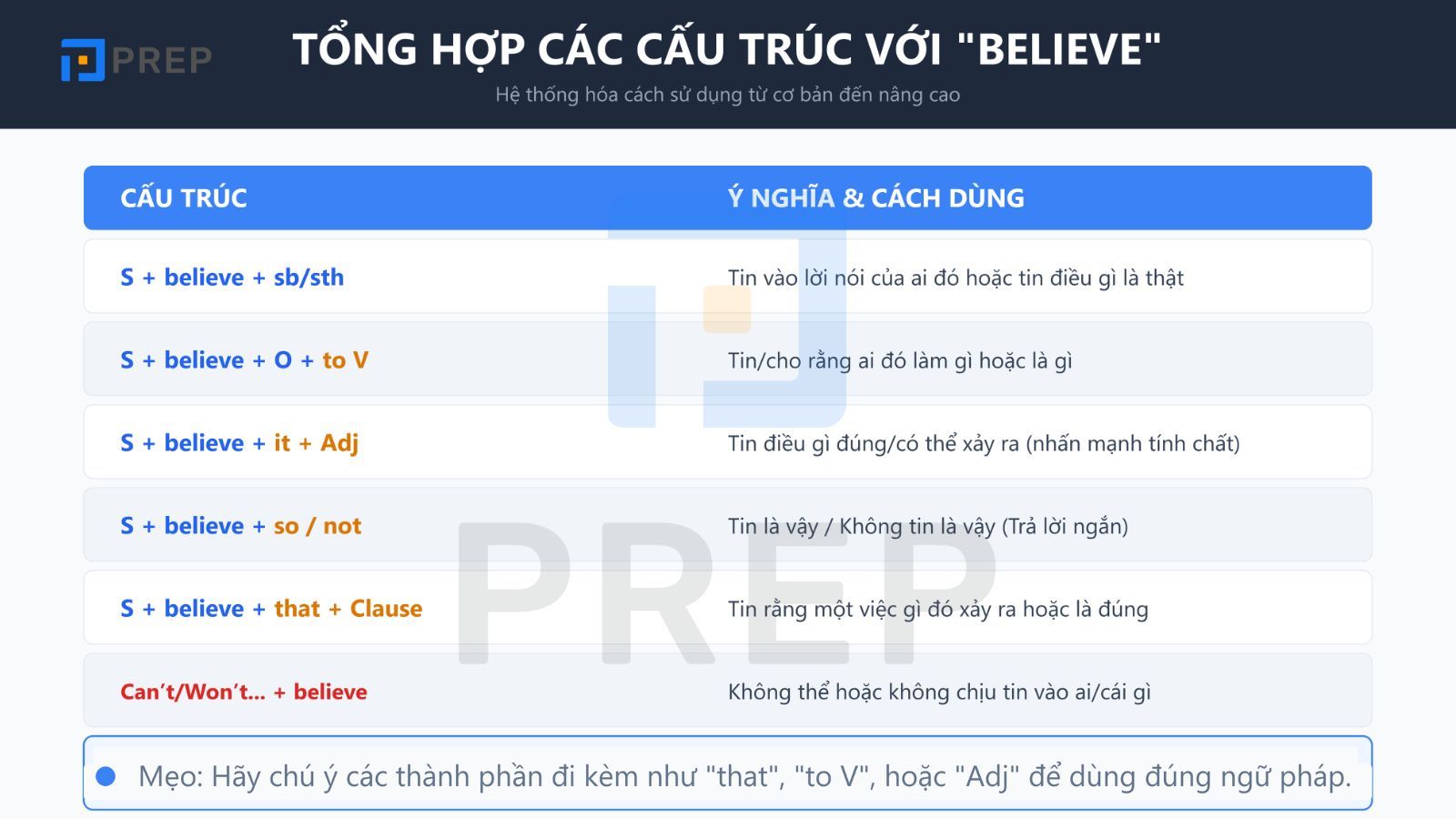 cau-truc-khac-voi-believe.jpg