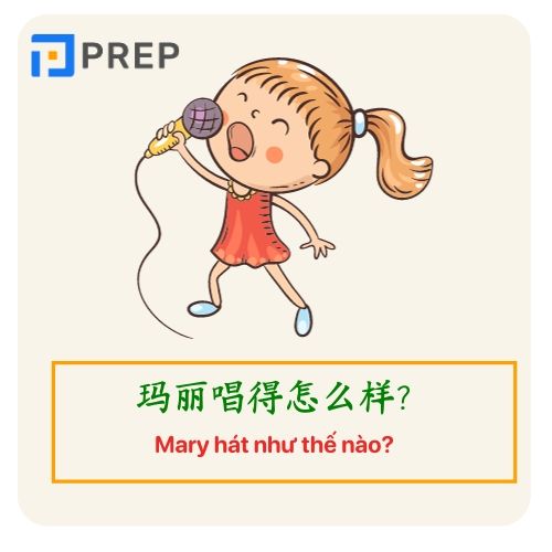 Ví dụ bổ ngữ trạng thái trong tiếng Trung thể nghi vấn