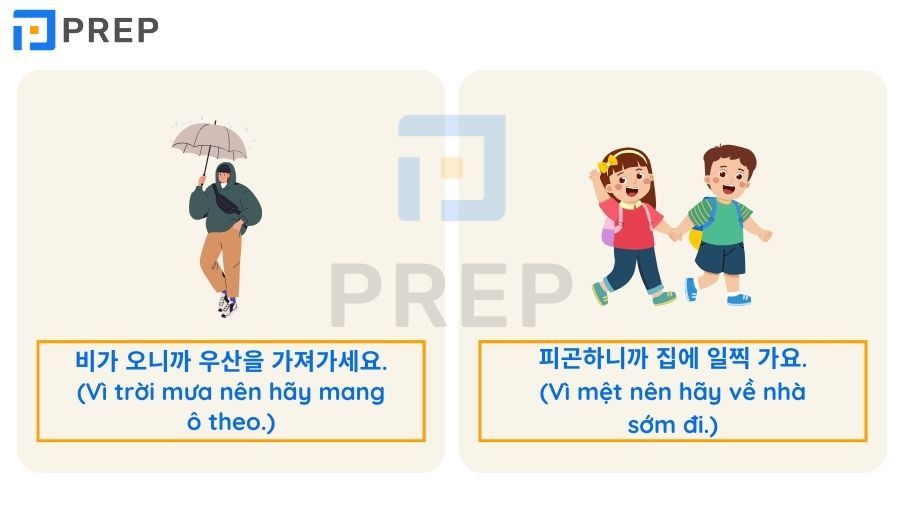ngữ pháp vì nên tiếng Hàn