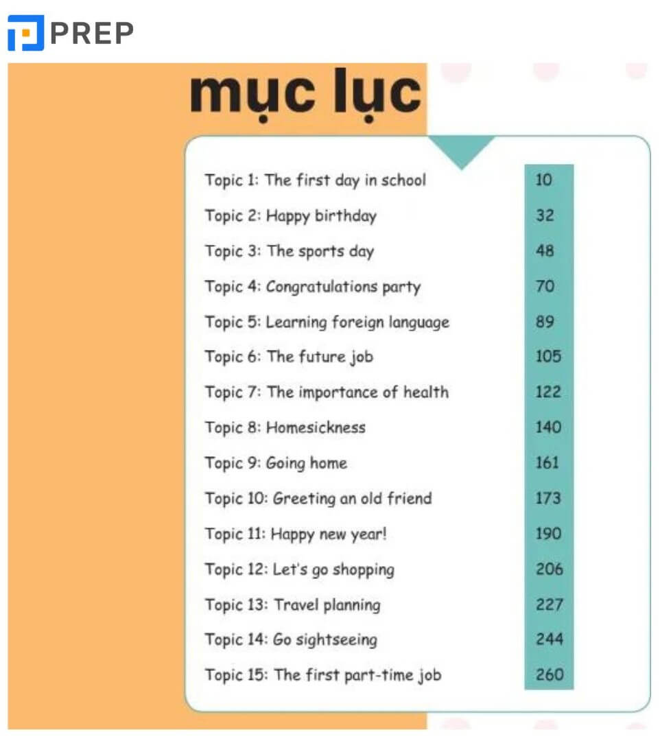 Cấu trúc nội dung chính của Joyful English từ vựng