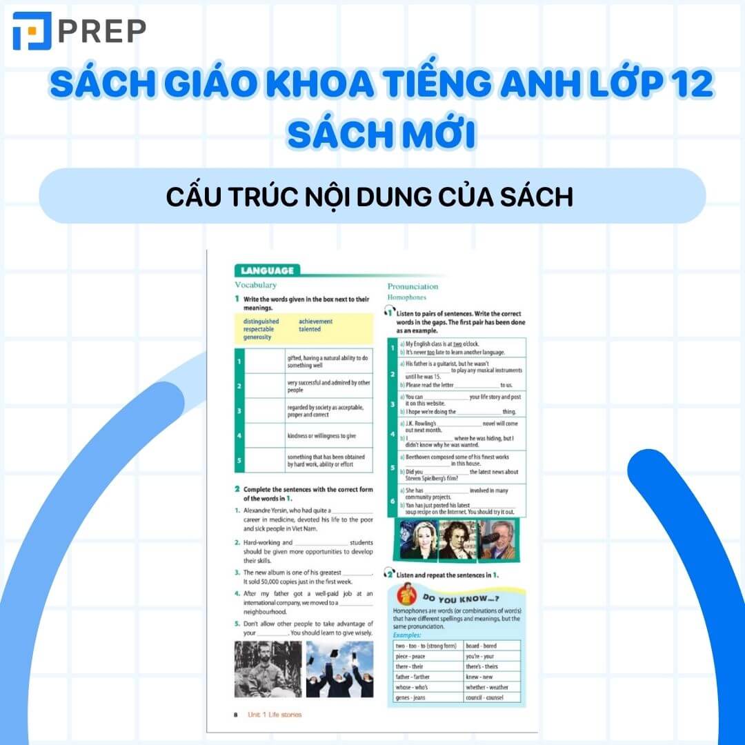 Cấu trúc nội dung của sách giáo khoa tiếng Anh 12 sách mới