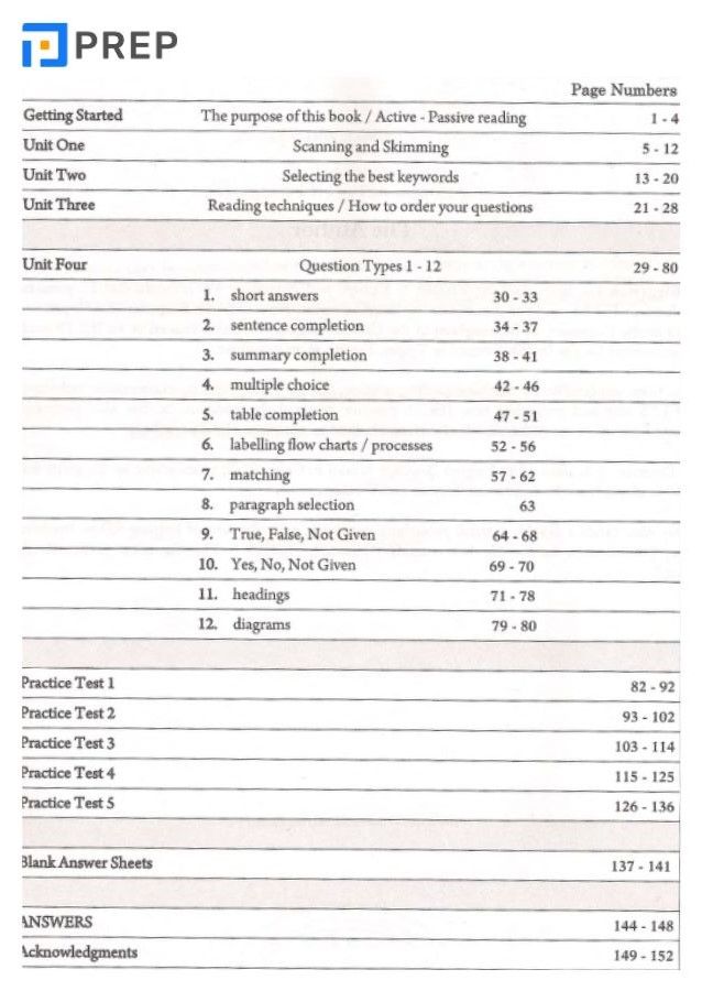 Cấu trúc nội dung IELTS The Complete Guide to Academic Reading PDF