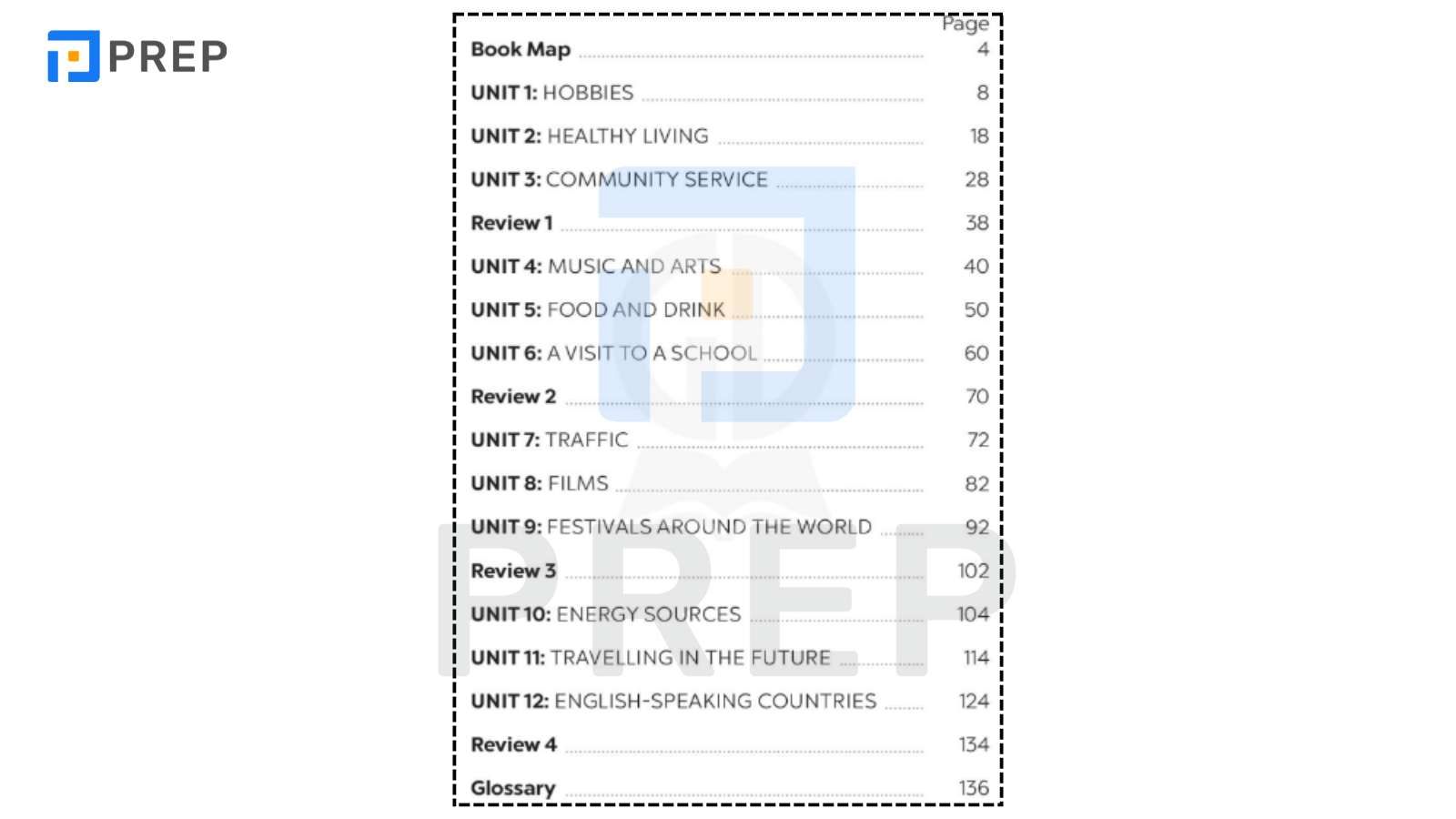Review cấu trúc nội dung sách Tiếng Anh 7 Global Success