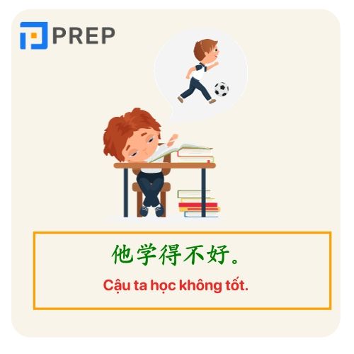 Ví dụ bổ ngữ trạng thái trong tiếng Trung thể phủ định