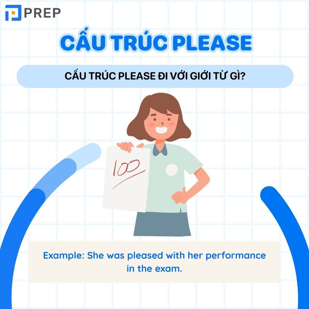 Cấu trúc Pleased đi với giới từ gì?