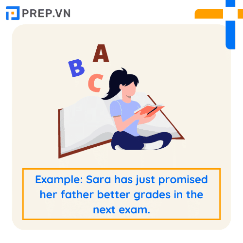 cấu trúc promise, cấu trúc với promise