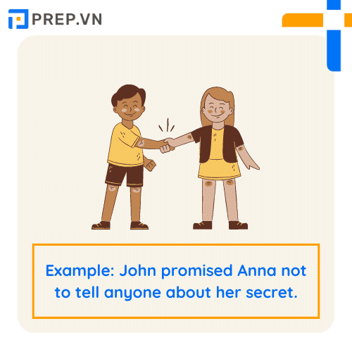 cấu trúc promise, cấu trúc với promise