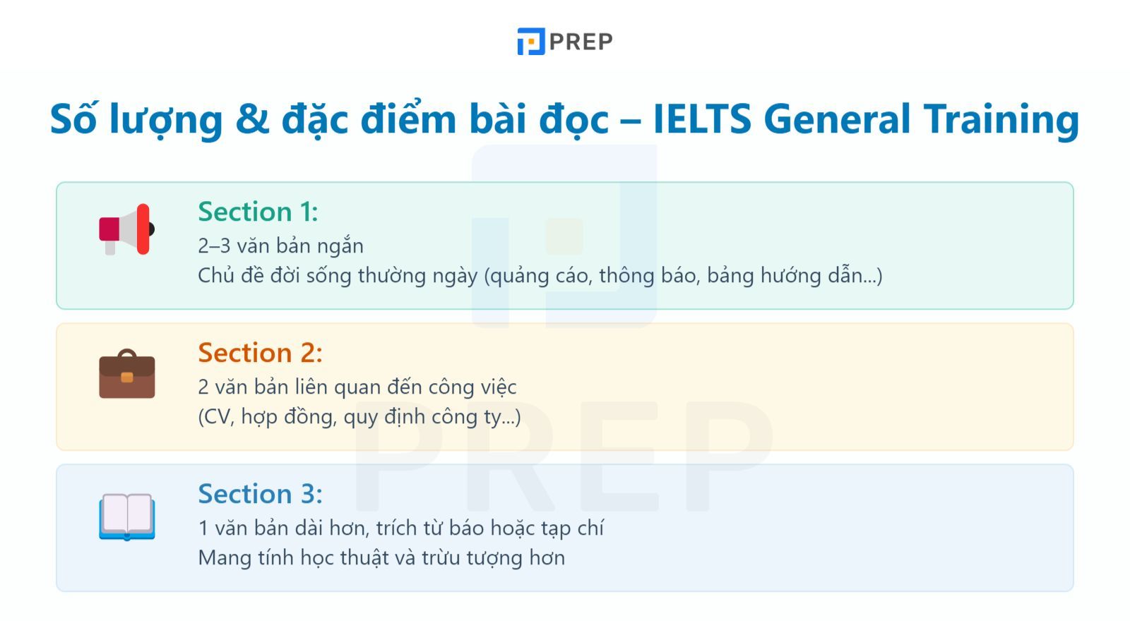 cau-truc-reading-ielts-general training.jpg