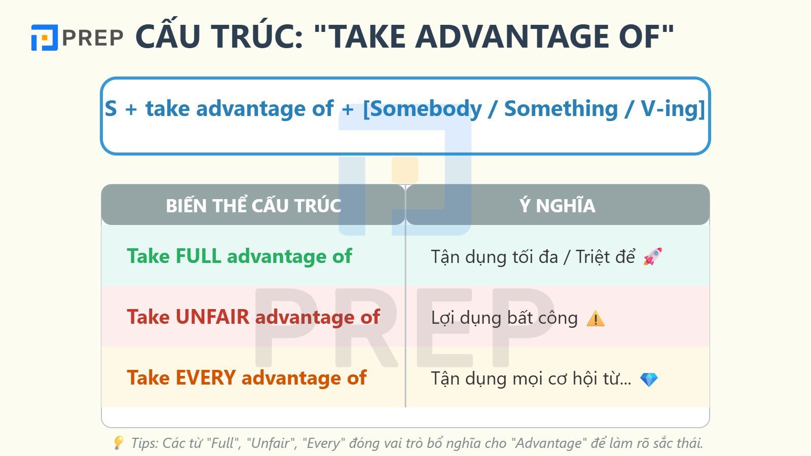 cau-truc-take-advantage-of.jpg