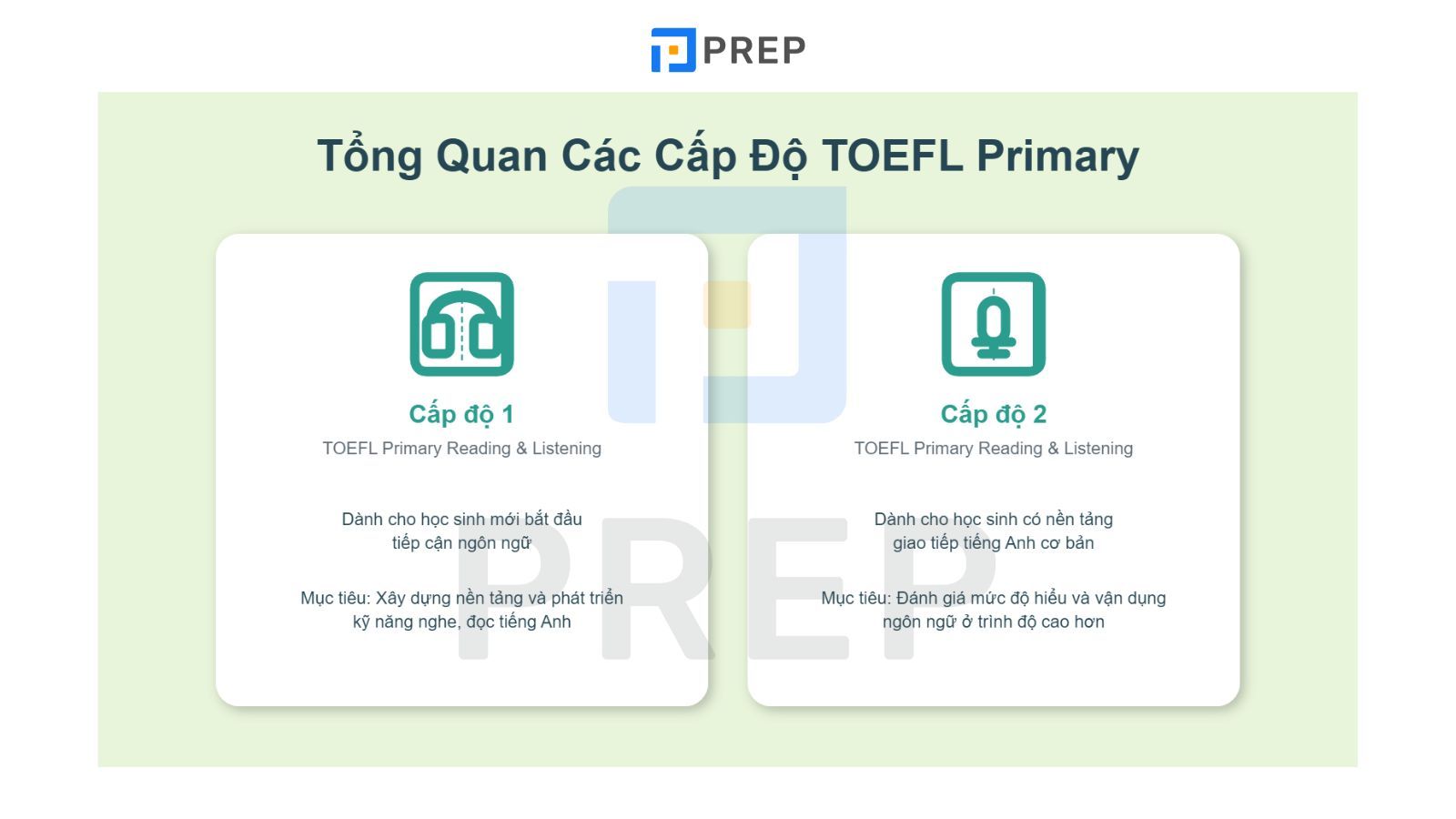 cau-truc-toefl-primary.jpg