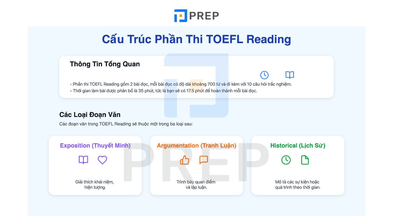 cau-truc-toefl-reading.jpg