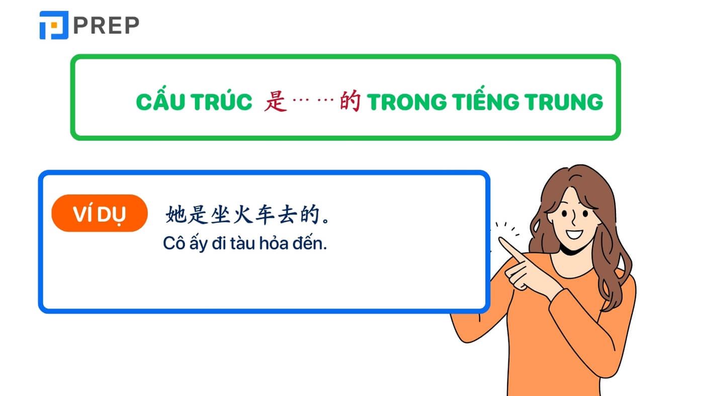 Cấu trúc 是 的 trong tiếng Trung