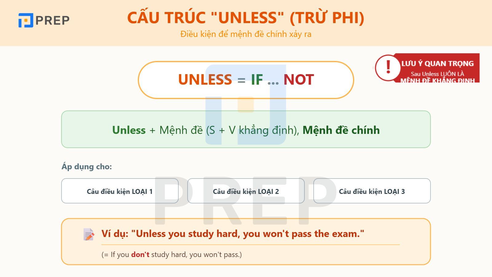 cau-truc-unless.jpg