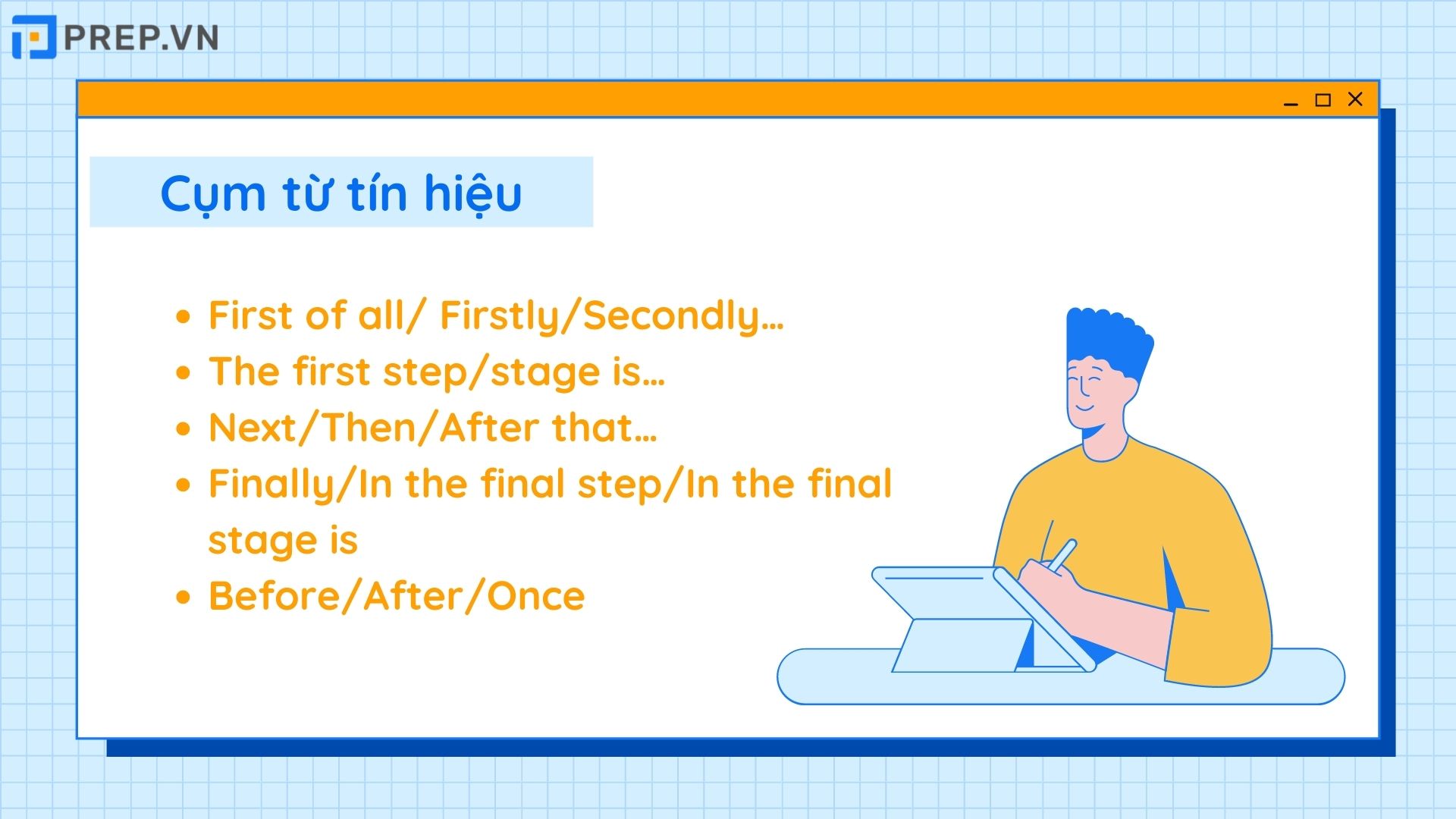 Cụm từ chỉ tín hiệu trong IELTS Writing Task 1
